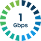 1gbps