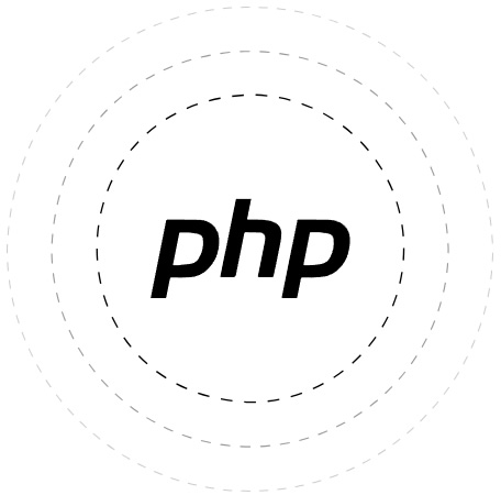 CloudPanel PHP